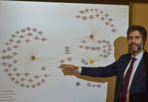 Mapa de innovación de Retamar