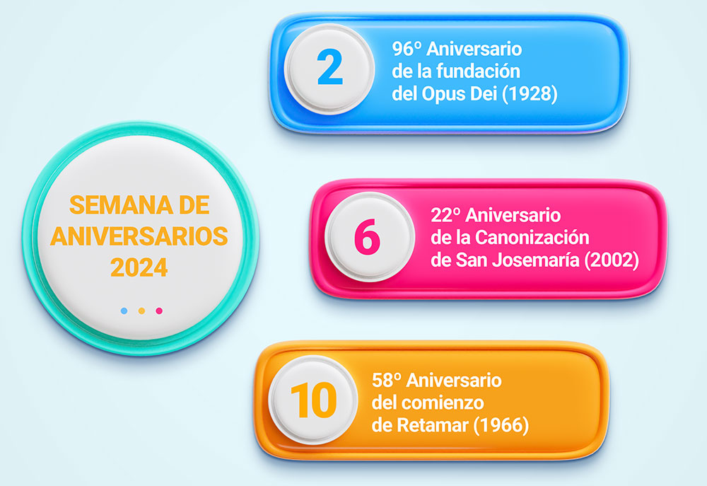 Semana de Aniversarios Retamar 2024